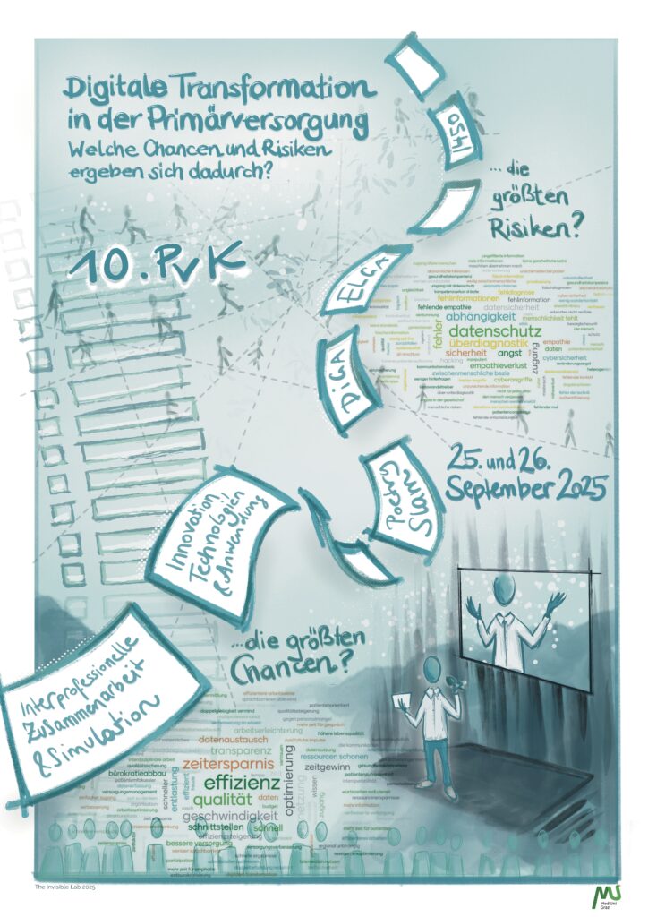 PVK25-Graphic-recording